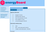 Strategie energiespel